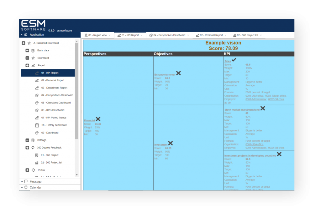 Dynamic Control Panels